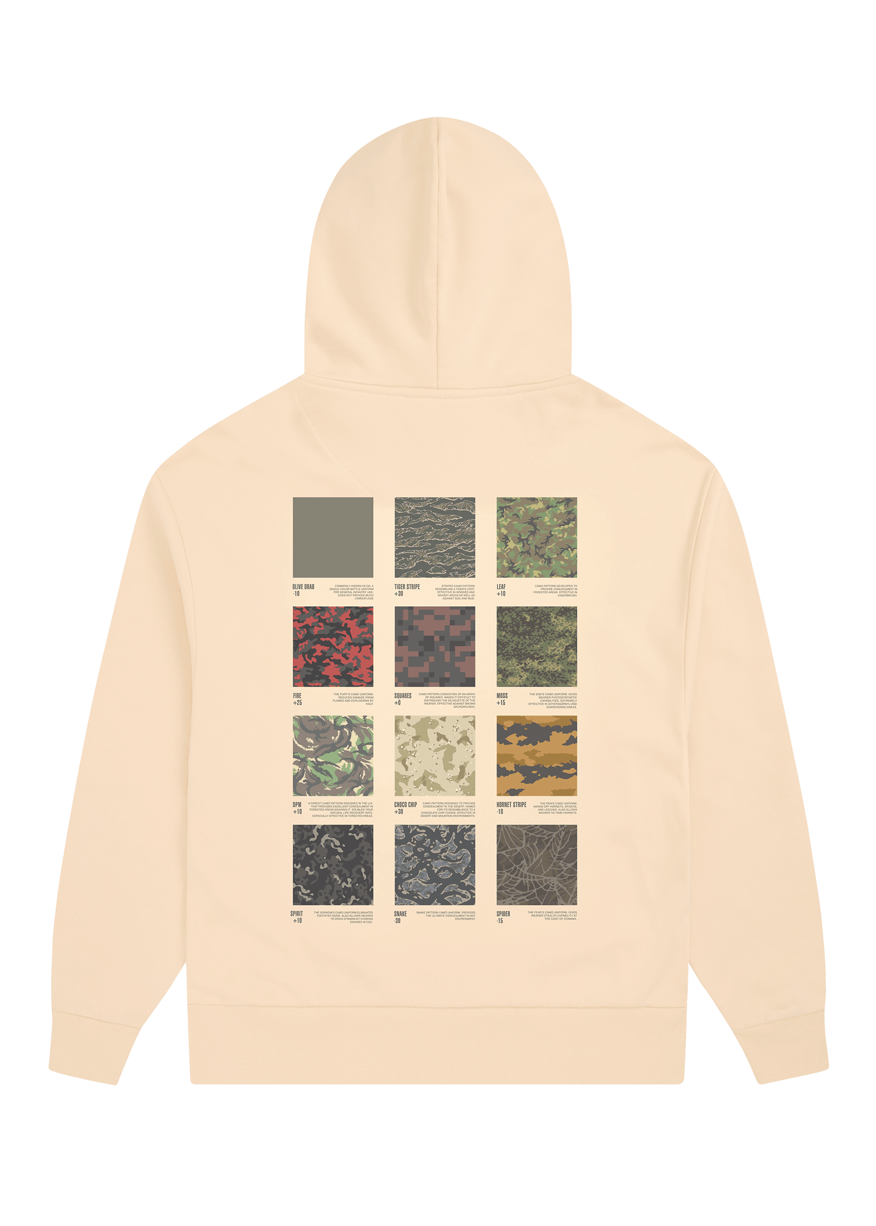 Camo Data Hoodie