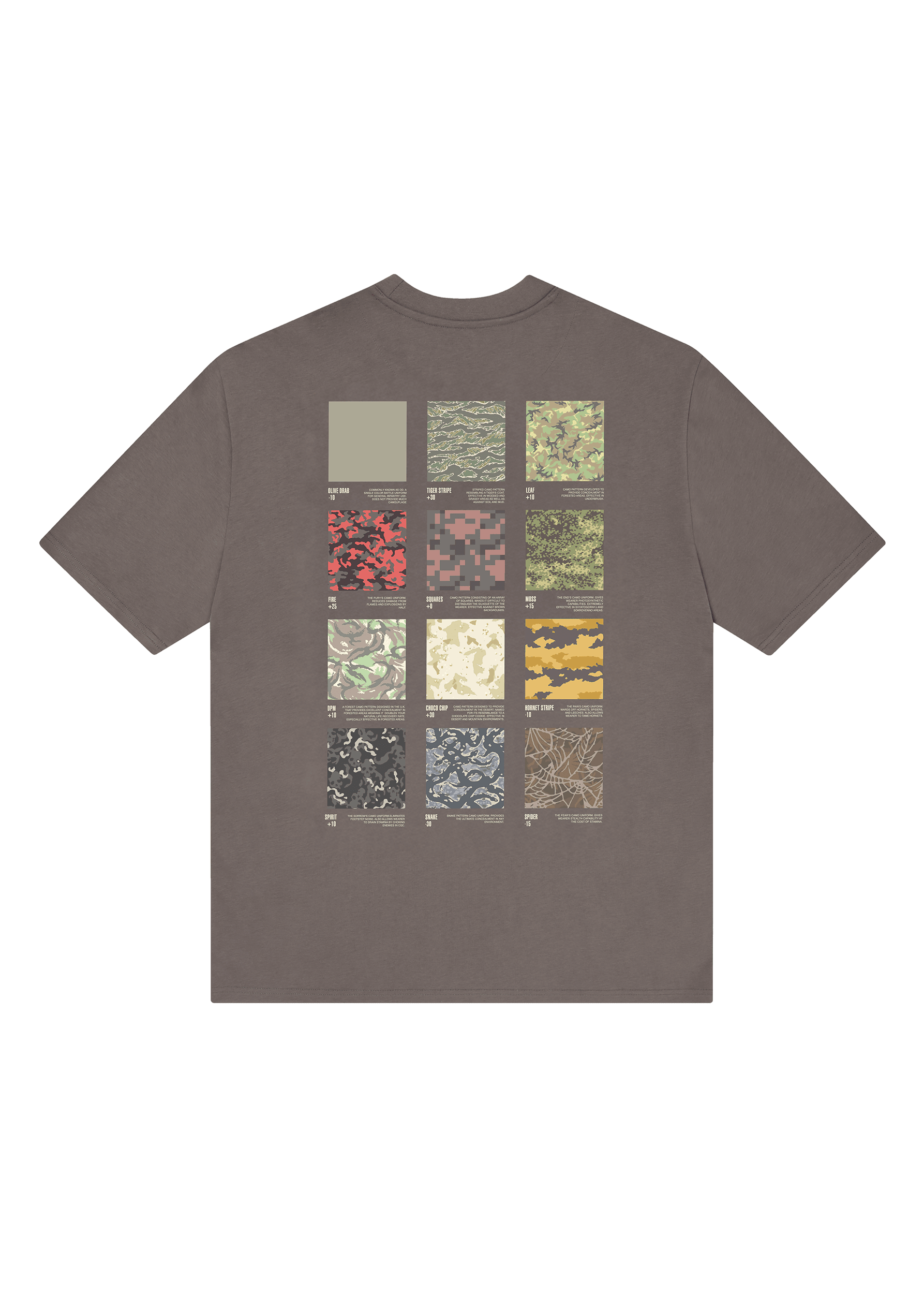 Camo Data T-Shirt